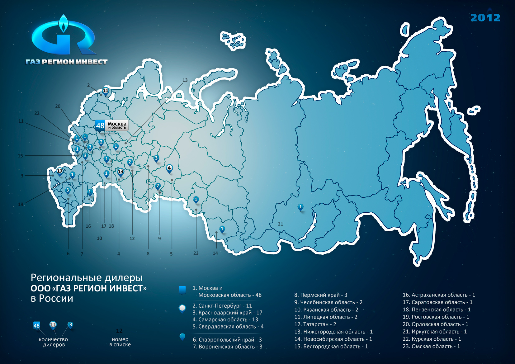 Газ россии главное. Газовые регионы. Где находится ГАЗ. Регион Инвест.